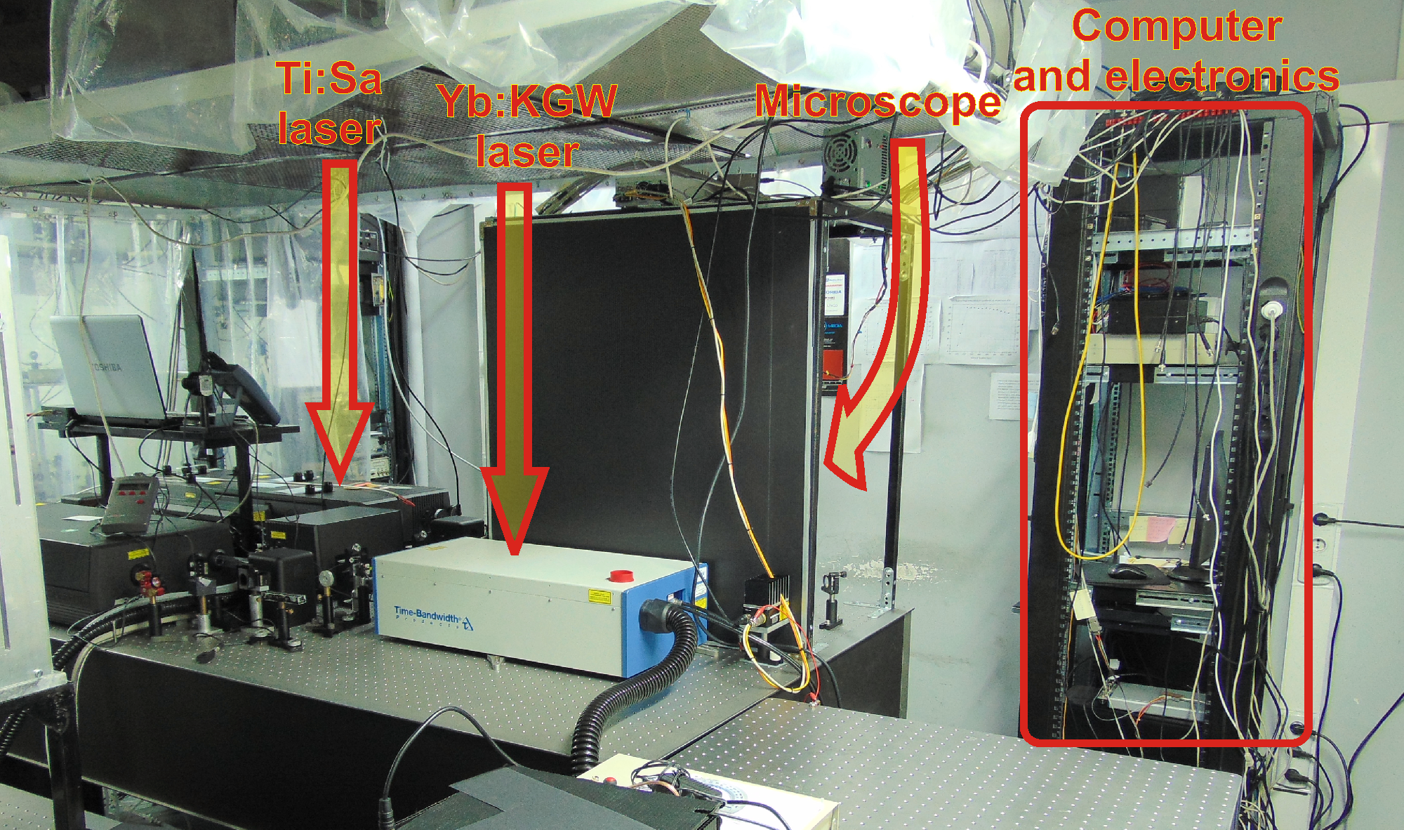 Laboratory
