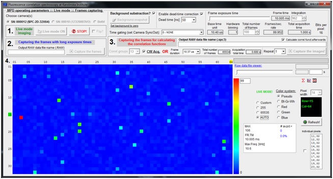 Specially developed software for experimental control and data processing <1>