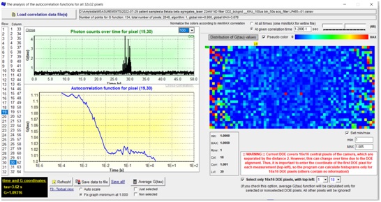 Specially developed software for experimental control and data processing <2>